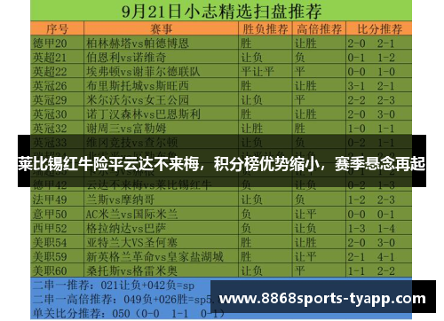 莱比锡红牛险平云达不来梅，积分榜优势缩小，赛季悬念再起