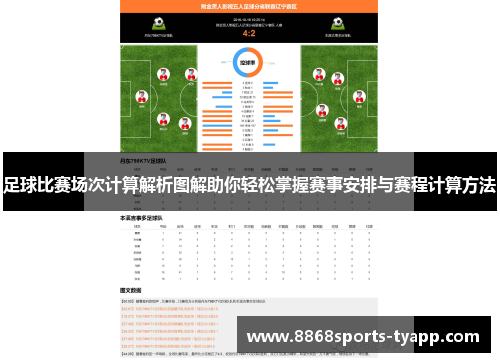 足球比赛场次计算解析图解助你轻松掌握赛事安排与赛程计算方法
